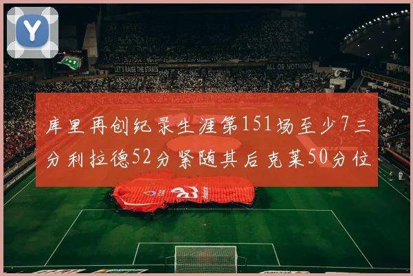 库里再创纪录生涯第151场至少7三分利拉德52分紧随其后克莱50分位列第三